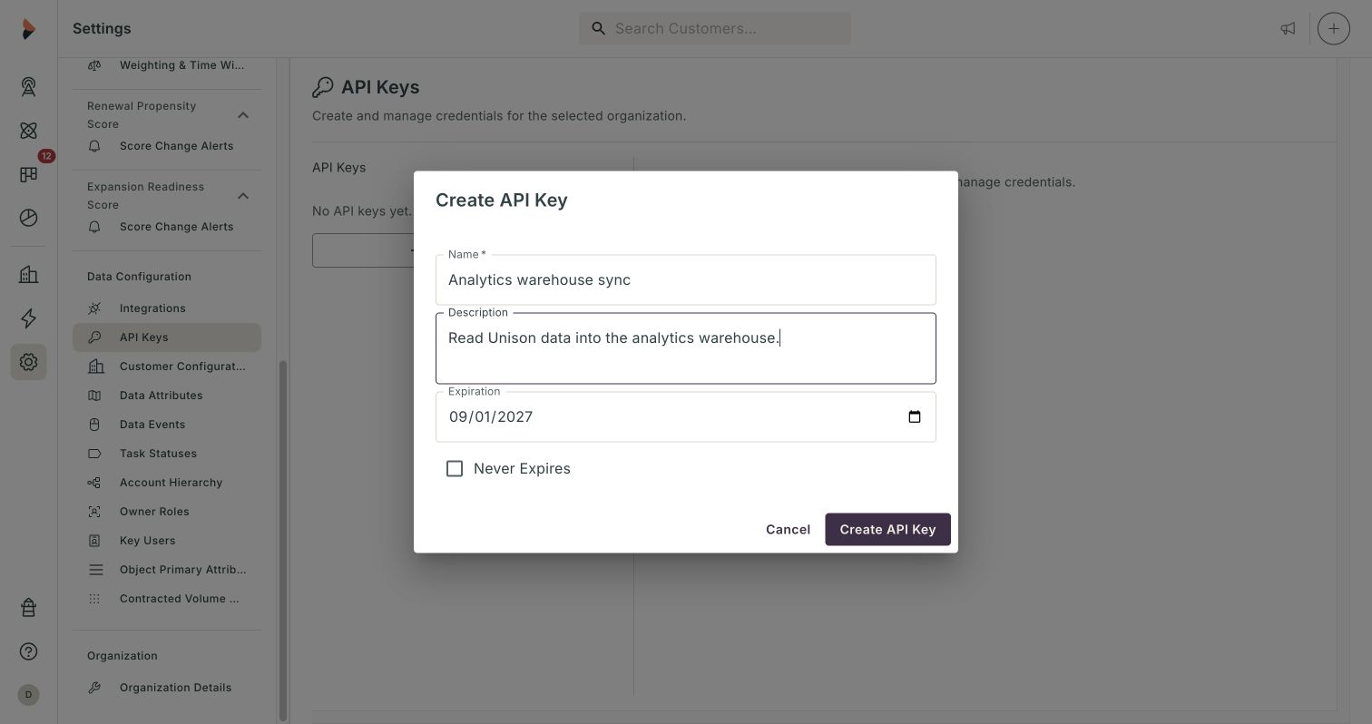 Create API Key dialog showing the credential fields
